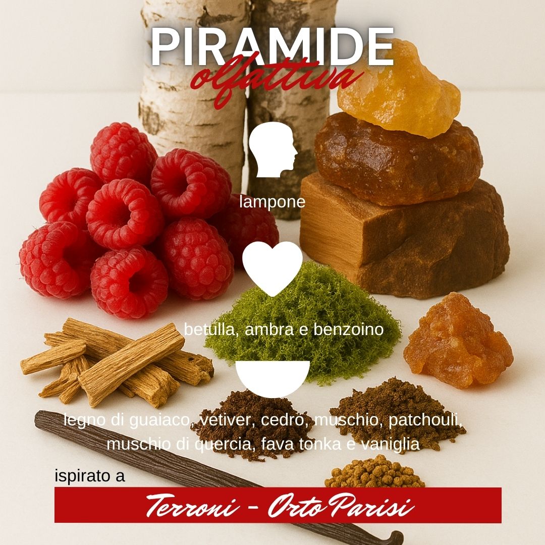 TERRONI di ORTO PARISI - EQUIVALENTE 7010